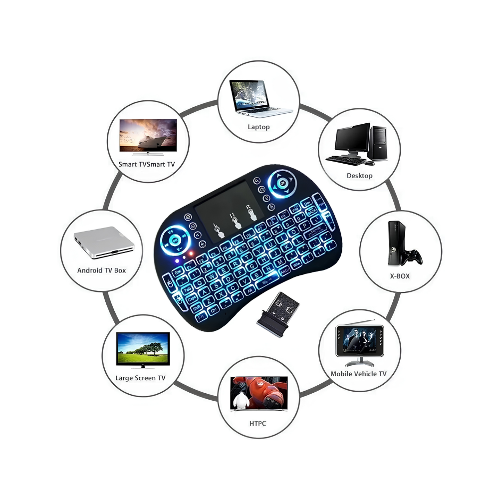 CONTROL P/TV